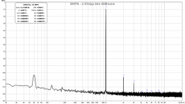 TimS-SHPA-2.83Vpp-600ohms-FFT.png