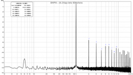 TimS-SHPA-24.2Vpp-600ohms-Supermax-FFT.png