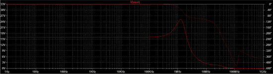 OITPC Overshoot.png