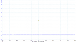 left_input_shorted_max_volume.png