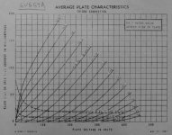 rsz_6v6gta_triode_curves.jpg