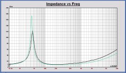 DAS 12P Imp meas vs. Leap model datasheet.JPG