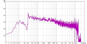Radio Shack 20k-30 glide tone RTA.jpg