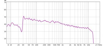 RS 20k-30 1:12.jpg