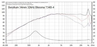 BlieSMa_T34B-4.JPG