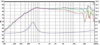 SB Acoustics SB26ADC.JPG