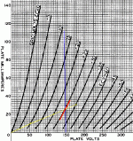 6EM7-150V-1k.gif