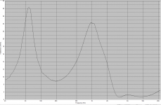 System Impedance.png