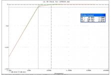 Faital Pro 15FH500  BR 150 L fB = 32 Hz.JPG