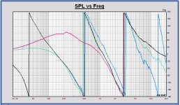 Monkey Box Phase LR4 500 - 2500 Hz.JPG