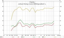 ainog living clarity.jpg