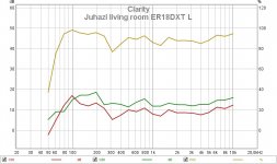 er18 living clar.jpg
