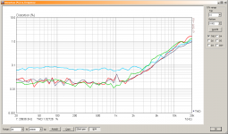 tpa3118_thd-vs-freq_mod.png
