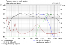 Volt b220.8 FR.PNG