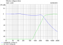 Volt B220.8 Electrical.PNG