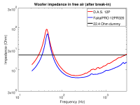 woofers_impedance.png