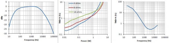 FunnyAmp2_graph.jpg