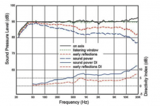 JBL M2 spin.png