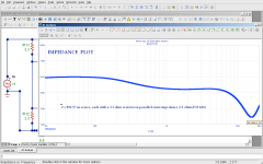 2xESL57 impedance plot.png