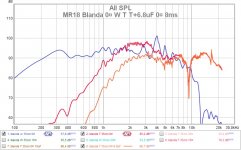 MR18 Blanda WT spl 0¤ 8ms.jpg