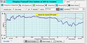 SB frequency.jpg