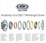 CS2_7midcutawayB_labled.jpg