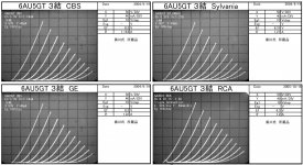6AU5GT_triode_curves_0.jpg