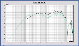 SPL 2.83V 1m AE TD8M Aatto vs. spec.JPG