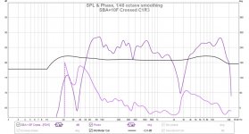 SBA+10F Crossed C1R3.jpg