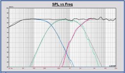 20181205 Tower XL AE version LR4 X-over SPL.JPG