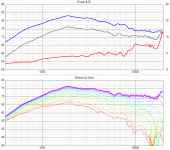 SS700 H 0-90 and DI no crossover.png