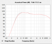 ACR C-610-WH 45 Hz BR as MLTL 0.21 offset for 115 cm ear height.PNG