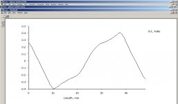 magnet field curve.jpg