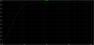 Raa vs frequency.png