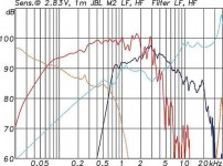 T_JBLM2-without EQ.jpg