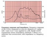 freq response and impedance.jpg