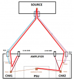 F7-gnd-layout-2.png