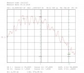 sa2017_speaker_overload_hameg_20181205161632.jpg