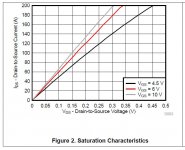TI Curves.JPG