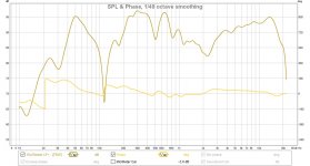 LF w 15uf Notch + HF.jpg