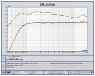 200-20K SPL 476Mg on M2.JPG