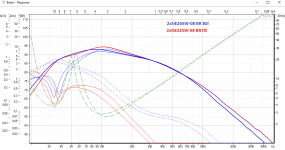 2xNE225W-08 BR 70l 2xNE265W-08 BR 80l.png