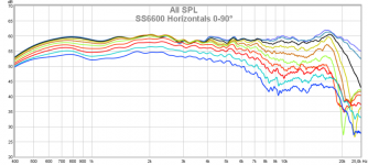 SS6600 H 0-90.png