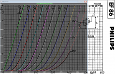 ef86 plot compared.png