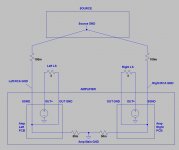 1 - layout.PNG