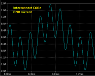 4 - interconnect GND current.PNG
