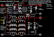 Cecropia Uberfahrt Circuit Sim3.png
