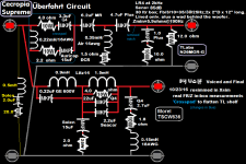 Cecropia Supreme Uberfahrt Circuit Measured&Voiced.png