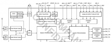 spdif.png