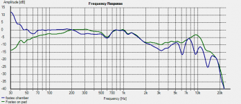 Fostex FR.png